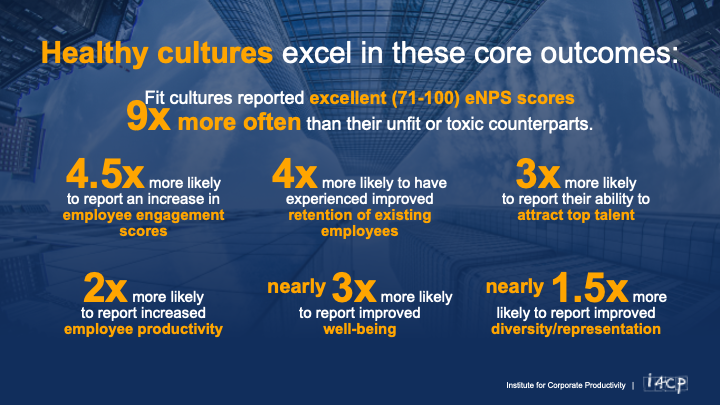 Diagram after redesign