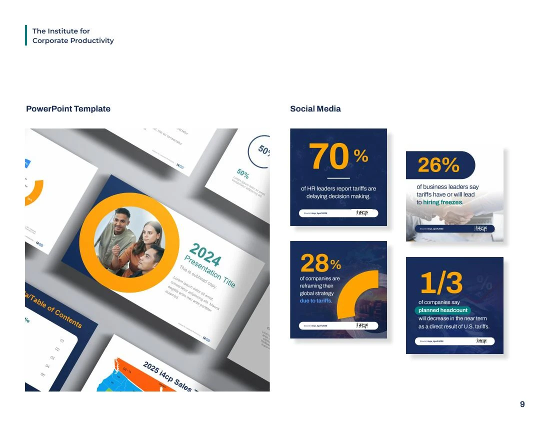 i4cp presentation and social templates