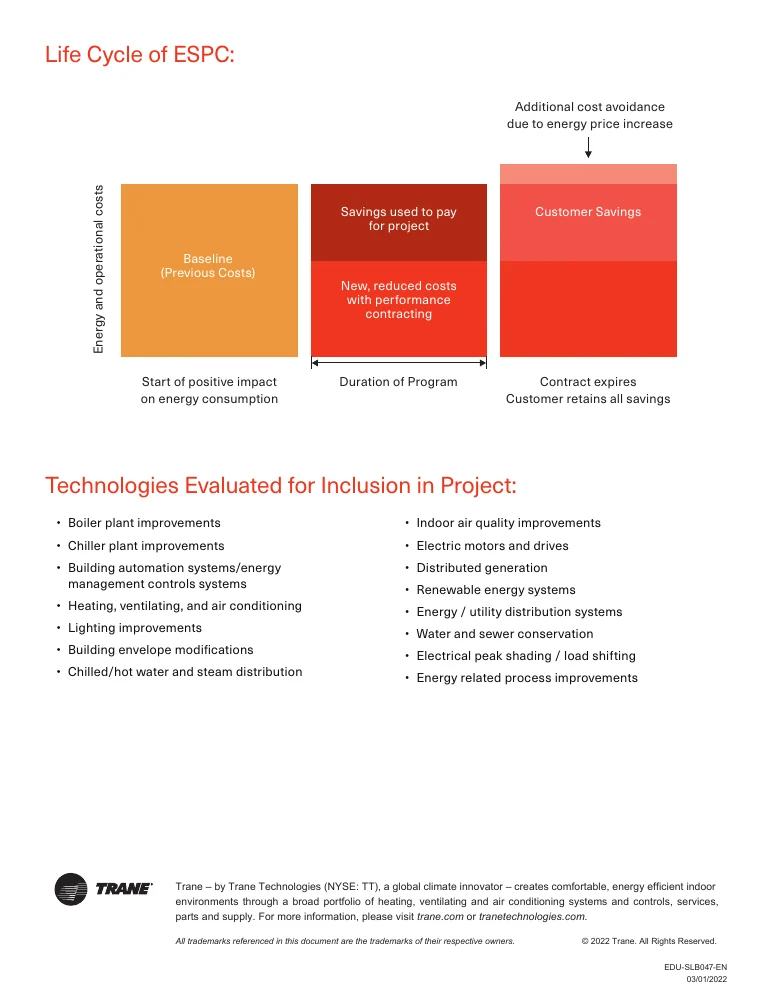 Trane energy services brochure process page